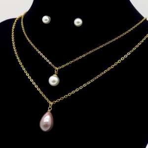 SS Jewelry Set(Most Women) - KS125479-BI