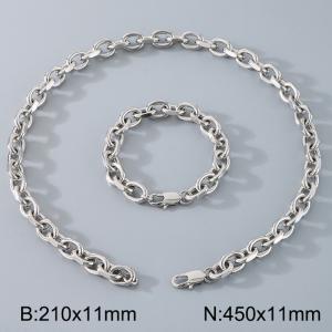 Stainless steel edging O-ring set - KS223229-Z