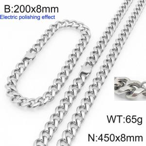 SS Jewelry Set(Most Men) - KS228410-Z