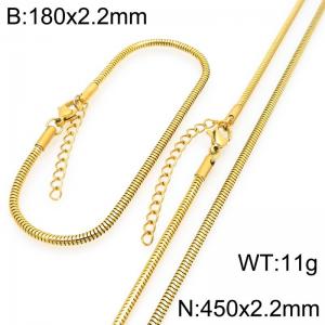 SS Jewelry Set(Most Women) - KS228908-GC