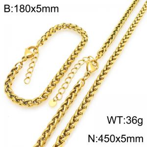 SS Jewelry Set(Most Women) - KS228914-GC