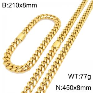 SS Jewelry Set(Most Men) - KS230401-ZLY