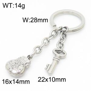 DIY creative hollow key accessories O-chain stainless steel lucky bag keychain - KY1281-Z